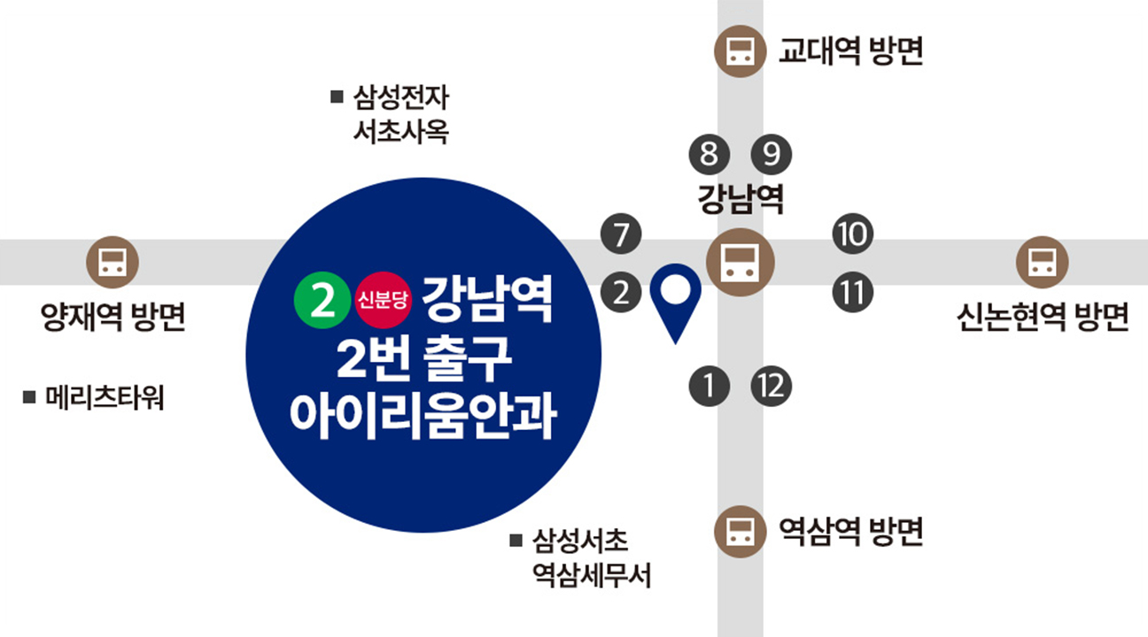 아이리움안과 오시는 길 - 강남역 2번출구 지하 직결