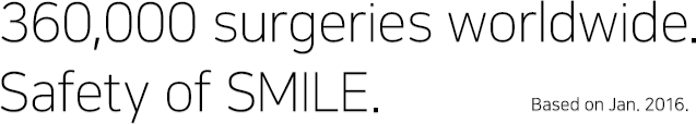 360,000 surgeries worldwide. Safety of SMILE. Based on Jan. 2016.