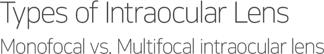 Types of Intraocular Lens Monofocal vs. Multifocal intraocular lens