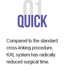 Compared to the standard cross-linking procedure, KXL system has radically reduced surgical time.