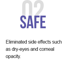 Eliminated side effects such as dry-eyes and corneal opacity.