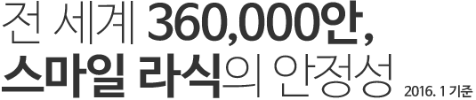 전 세계 360,000안 스마일 라식의 안정성 2016. 1 기준