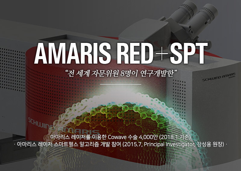 첨단장비소개:AMARIS 1050RS