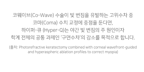 코웨이브(Co-Wave) 수술이 빛 번짐을 유발하는 고위수차 중
코마(Coma) 수치 교정에 중점을 둔다면,
하이퍼-큐 (Hyper-Q)는 야간 빛 번짐의 주 원인이자
학계 전체의 공통 과제인 ‘구면수차’의 감소를 목적으로 합니다.
(출처: Photorefractive keratectomy combined with corneal wavefront–guided
and hyperaspheric ablation profiles to correct myopia)